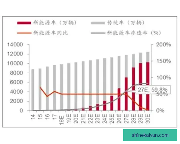 格纳布里技术全面分析：表现稳健，未来发展值得关注